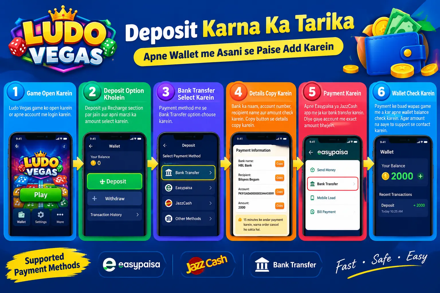 how to deposit in ludo vegas